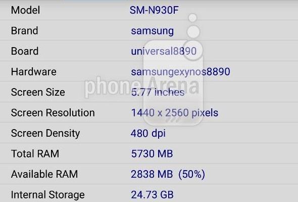 三星note5现在价格表,三星note5市场价多少