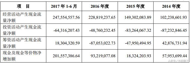 002918蒙娜丽莎最新消息,002918蒙娜丽莎主营
