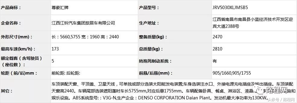 自行式房车拖挂式房车售价,房车公告第372批