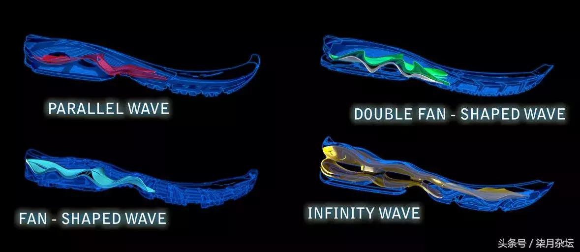 不弹的跑鞋,跑鞋中底为什么弹