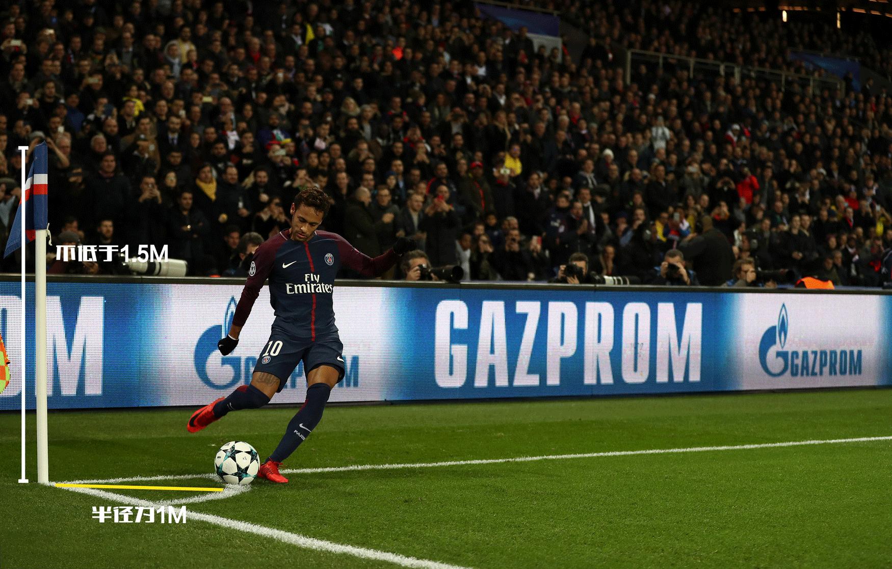 简述足球比赛原则,了解足球比赛的基本规则