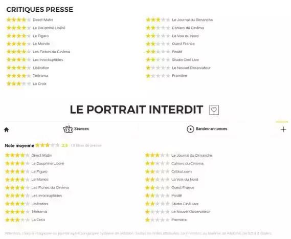 范冰冰《画框女人》获法国媒体好评，国内却一片差评，打分2.9分