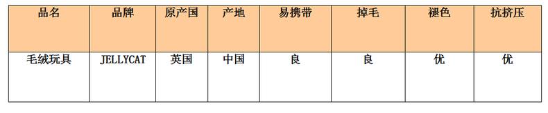 邦尼兔安抚兔兔玩偶,新生儿安抚玩具邦尼兔