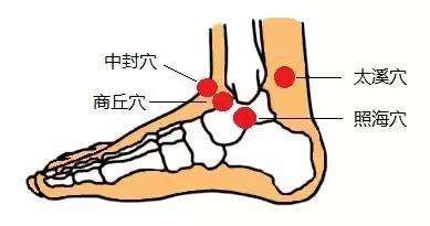 骨折扭伤的处理步骤,讲解骨折扭伤要怎么调养