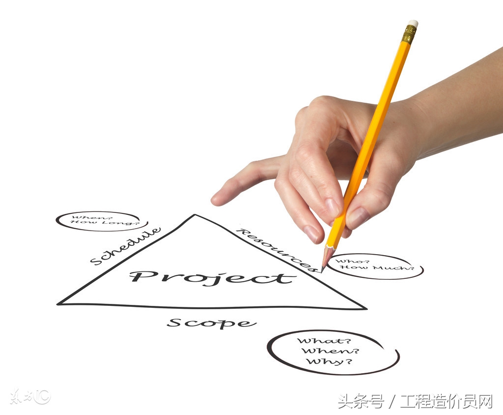 骞茶揣鍩虹鐭ヨ瘑澶у叏,骞茶揣寤虹瓚宸ョ▼鍩烘湰鐭ヨ瘑