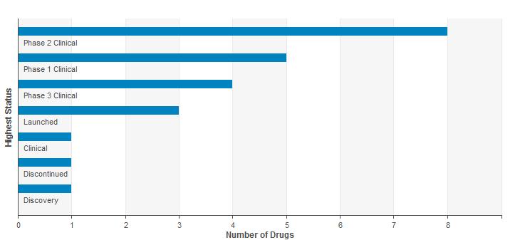 干燥综合征文献,干燥综合征ssa与ssb是什么意思
