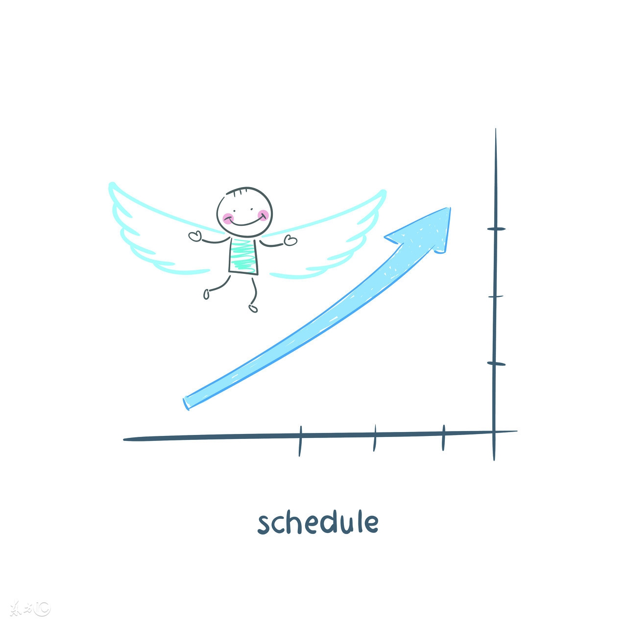 autocad绘图快捷键,cad绘图常用快捷键