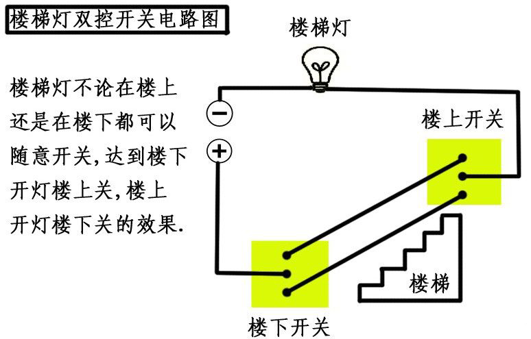 三联双控开关接线图楼梯,五层楼梯双联双控接线