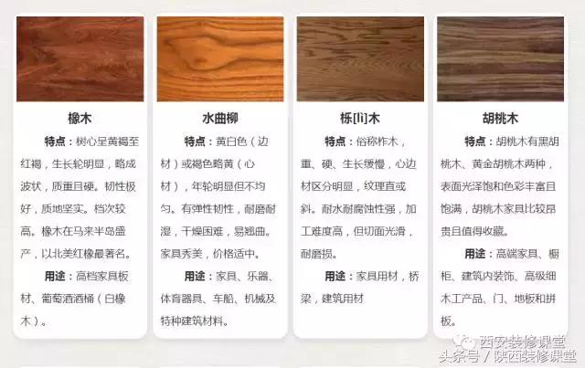 衣柜门板材料哪种比较实用,衣柜门板用什么材质的好些