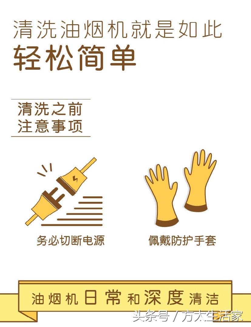 中国厨房用欧式还是侧吸油烟机,华帝油烟机欧式好还是侧吸好