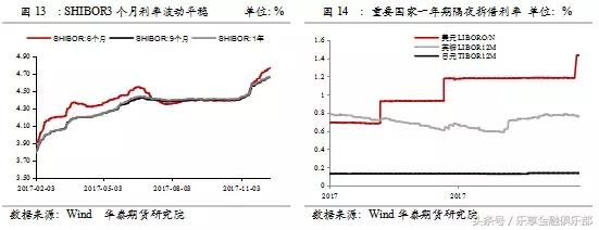 华泰期货公司年报,华泰期货2016年报