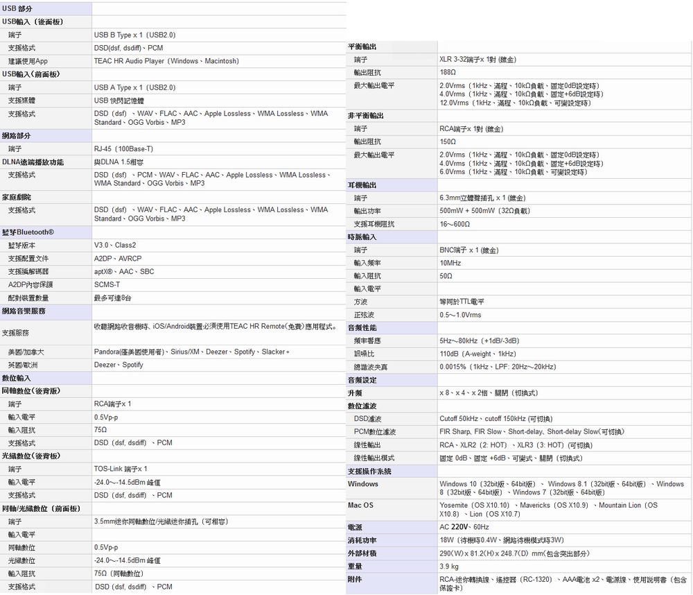 teacnt503和ud503哪个好,teacnt503可以做前级功放