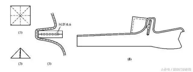 男装大衣制版教程,男装手工衣服制作方法