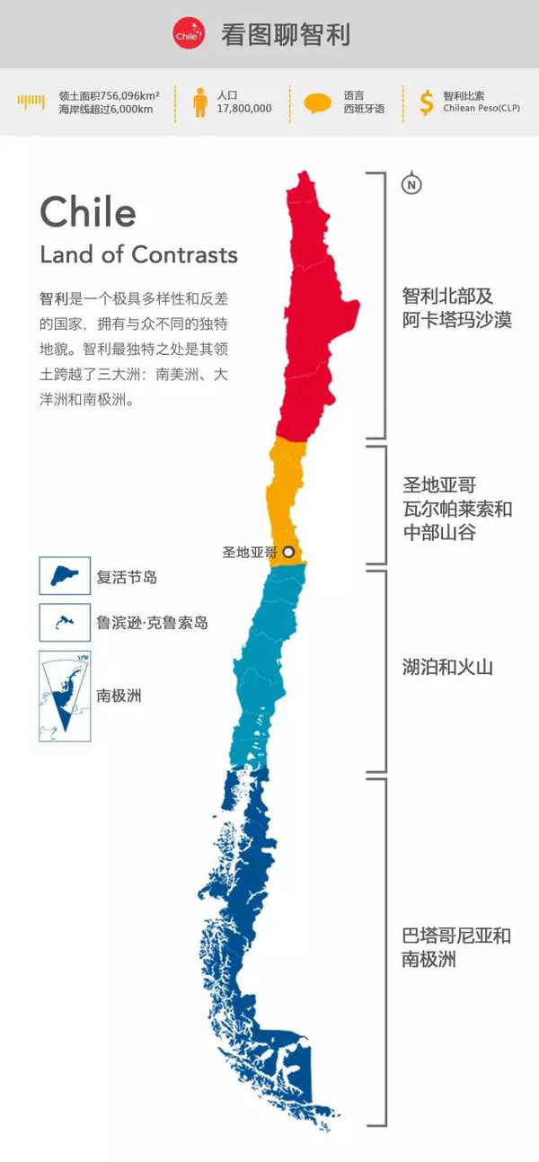 南美旅游攻略一日游最佳路线推荐,南美四国游注意事项