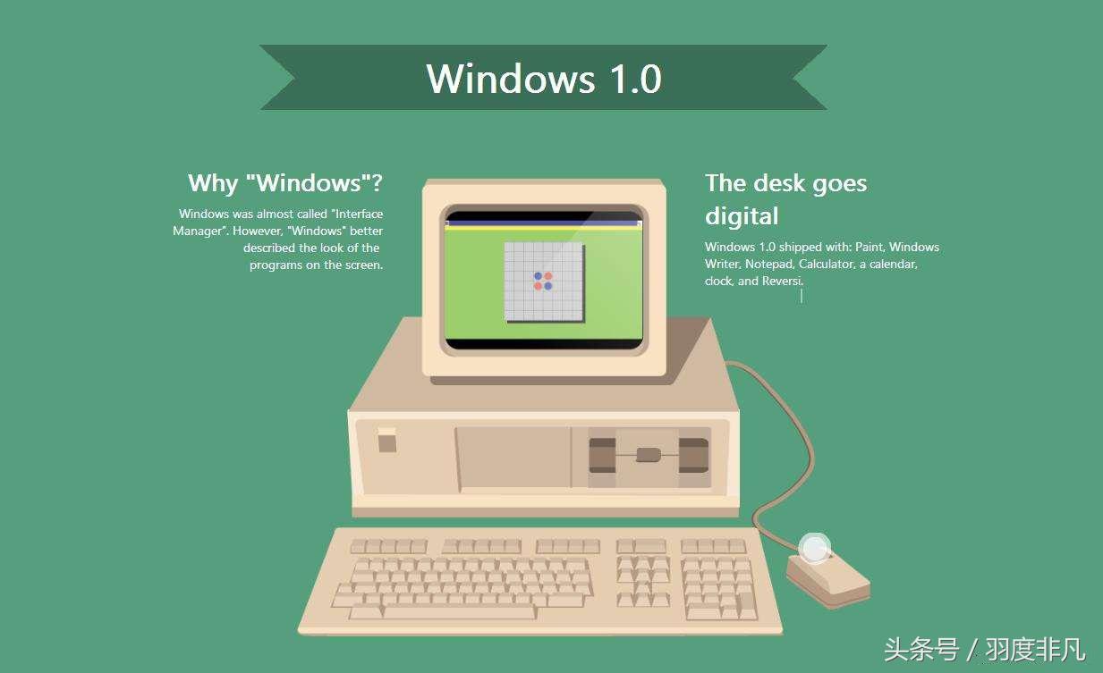 微软win10更新十月版系统需求公布,微软1699元