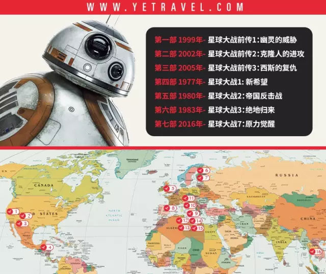 哪个地方可以玩星球大战,星球大战旅游地点大全