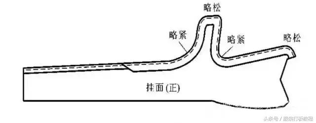 男装大衣制版教程,男装手工衣服制作方法