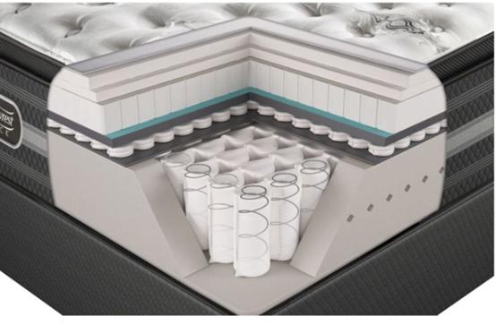 进口天然乳胶席梦思床垫价格,进口单人席梦思床垫九成新便宜卖