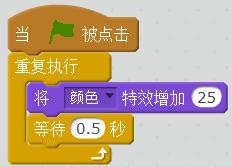 制作电脑圣诞贺卡教程,圣诞贺卡编程