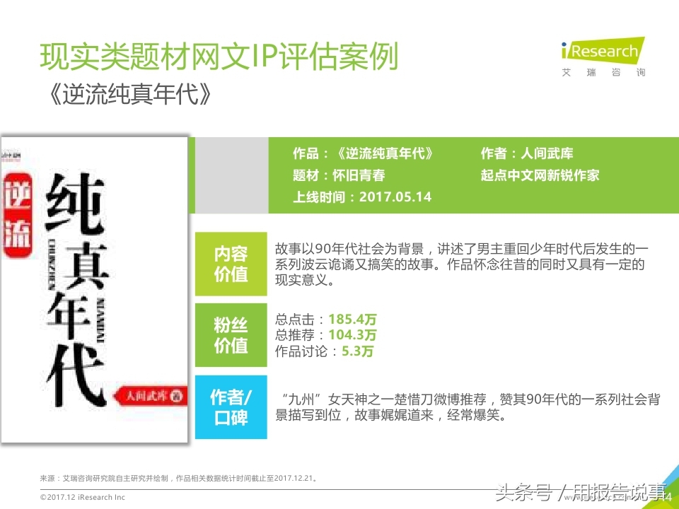 好看的影视剧改编小说推荐,2018最好的网络小说改编剧