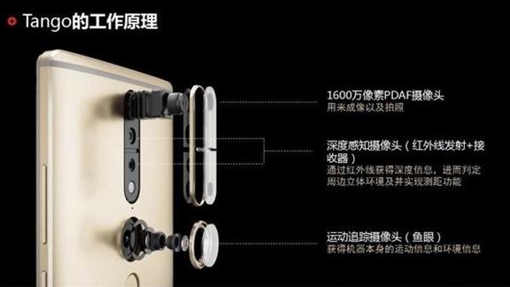 华为p20后置双摄像头更换,华为p20后置双摄像头