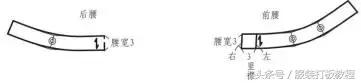 红升服装男式裤子的裁剪视频,大海服装男式直筒裤子裁剪方法