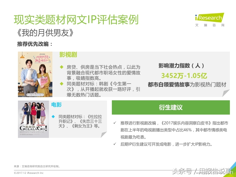 好看的影视剧改编小说推荐,2018最好的网络小说改编剧