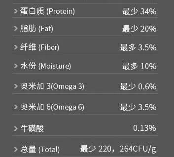 成年猫粮福摩,福摩绿猫粮