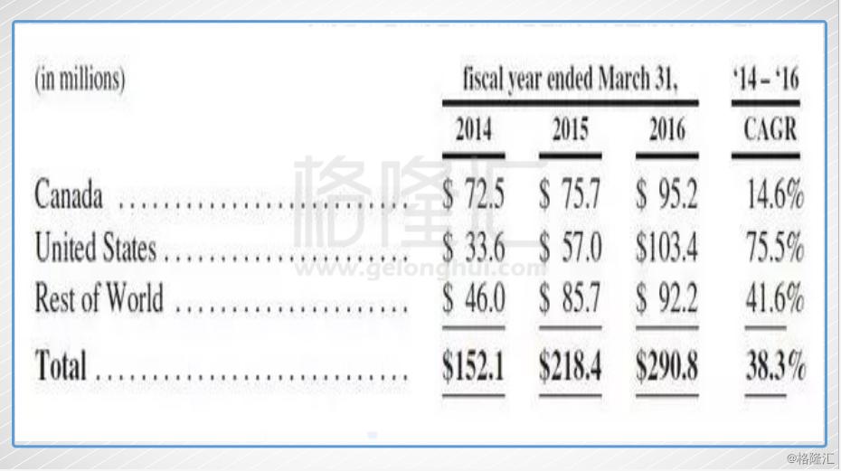 北京的冬天用穿加拿大鹅吗,加拿大鹅圣诞节