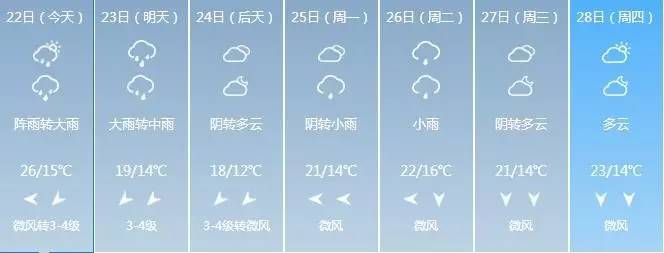 杭州市放假最新官方消息 (杭州放假最新通告)