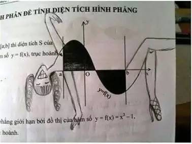 鑰佸笀鎯╃綒浣犵殑鍑犱釜鏂瑰紡,鑰佸笀鍚勭鎯╃綒鎷涘紡