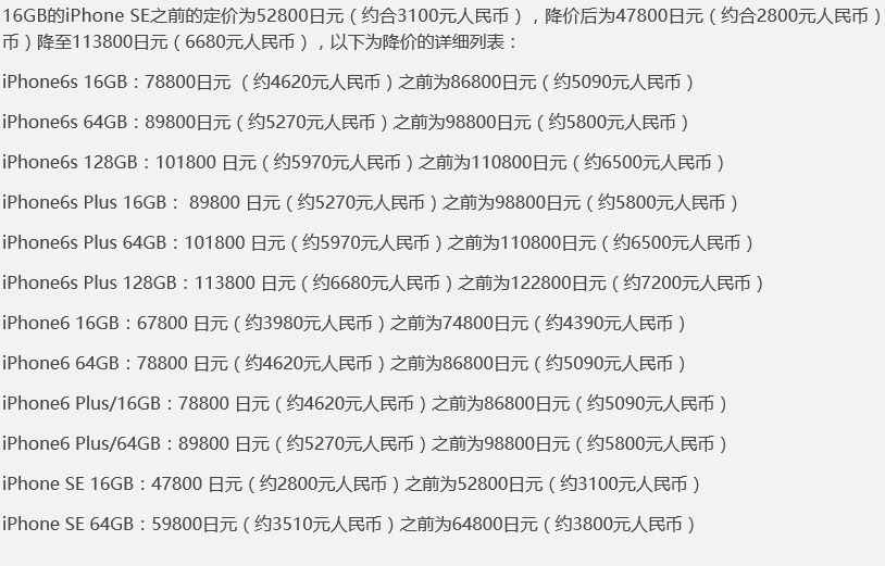 iphone6s官网降价,iphone6s系列降价