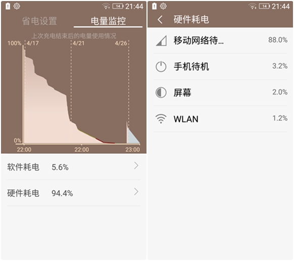 金立翻盖手机w909哪年上市,金立翻盖款w919开箱