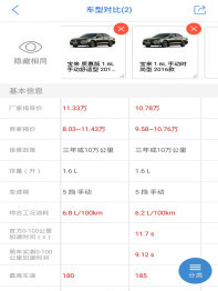 老王买了宝来,老李说老王傻了不买全新宝来,我们来比较下哪款好