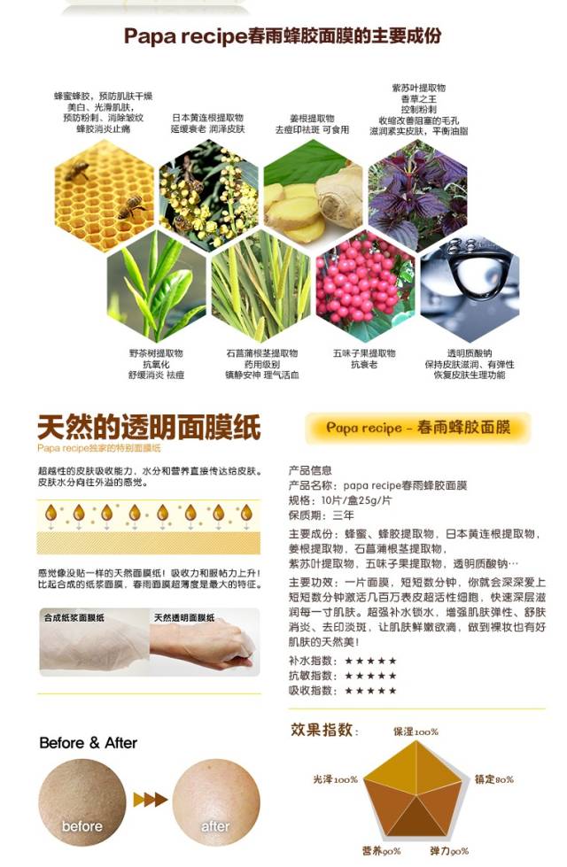 春雨蚕丝面膜,春雨面膜送给女儿的礼物