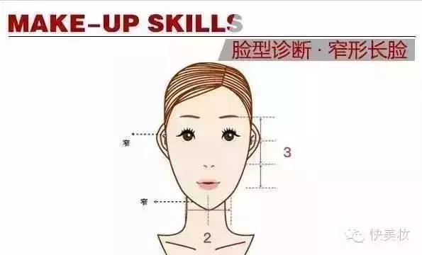 什么脸型适合膨胀色腮红,腮红画法拉长脸型