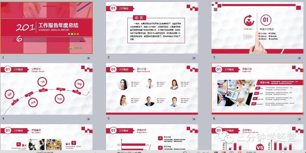 商务ppt模板案例分析,策划案ppt讲解视频