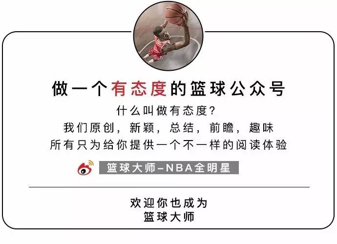 快速上手篮球小妙招,篮球后撤步哈登教学中文