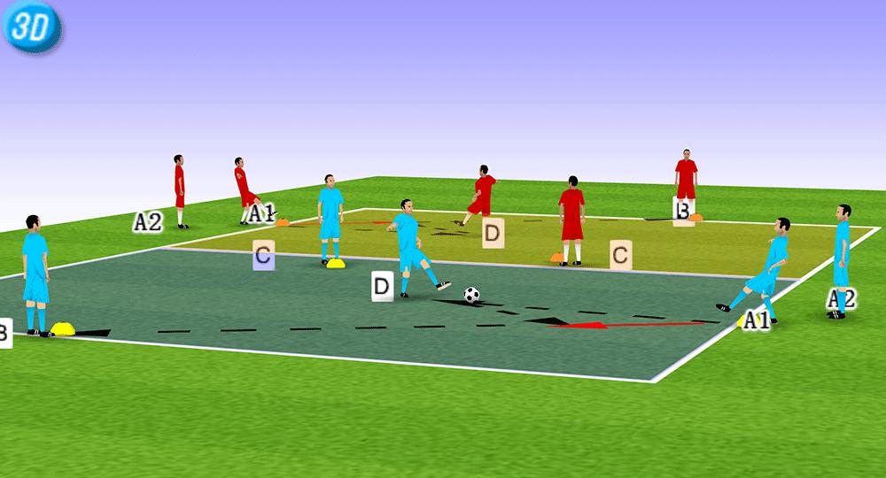 足球彩虹挑球教学,足球第三人战术训练教案