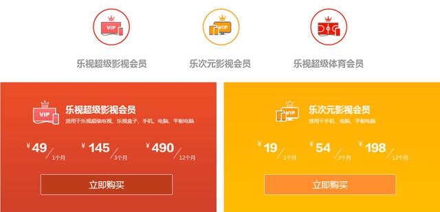 乐视超级影视会员,乐视超级会员