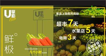 u鎺屾煖鐢熼矞骞冲彴,鐢熼矞鐢靛晢u鎺屾煖