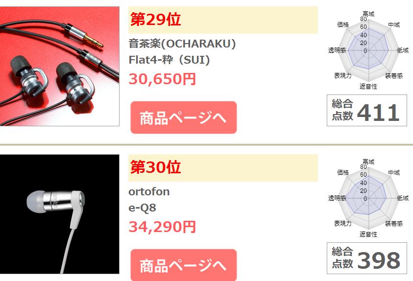 三千块均衡耳塞推荐 (三千元经典耳塞推荐)