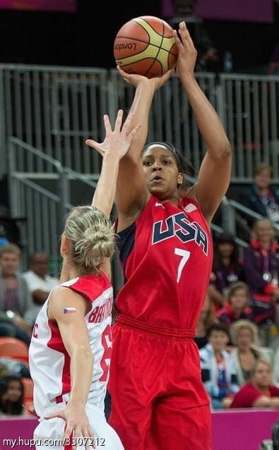 跳投是为了什么,跳投是什么