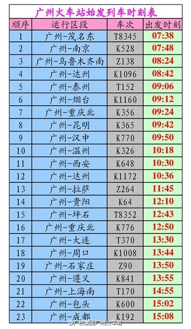 铁路运行图调整广州2021,广州铁路运行图啥时候恢复