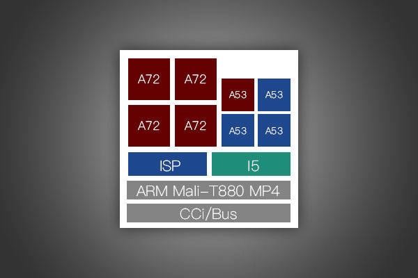 华为mate8续航测试,续航能力强的手机华为和荣耀