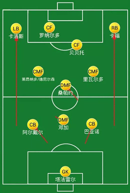 连载|变化莫测的4222（第二章）——一代大师扎加洛