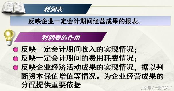 会计利润表数据透视表教程,零基础学会计视频教程第7节