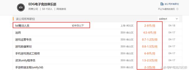 职业顶级电竞选手年收入,一线职业选手收入