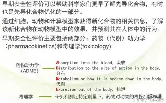 化学药｜一文告诉你，新药是怎么从研发到上市的，收藏！