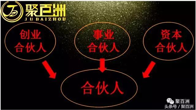 最合理的股权分配方法,股权分配规则及收益